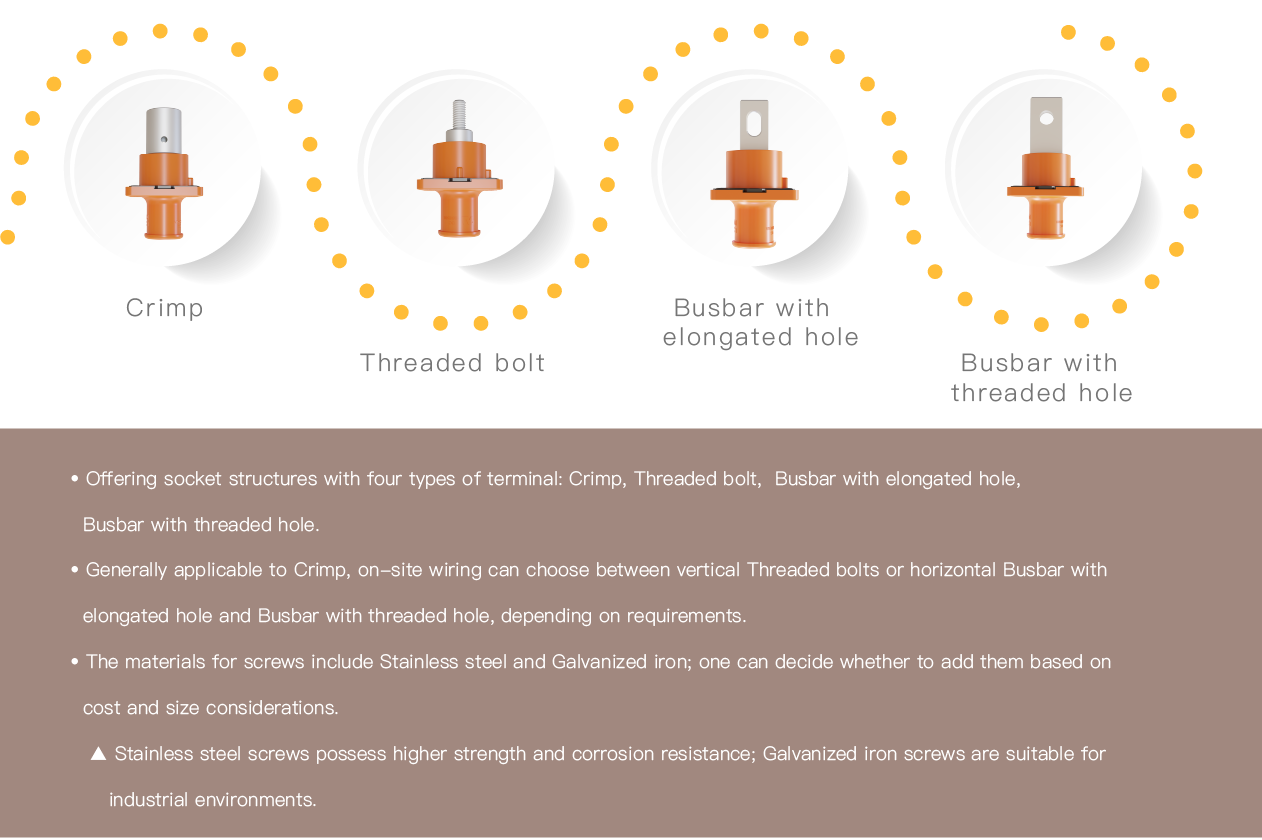A variety of sockets: provides for more flexible installation options • Offering socket structures with four types of terminal: Crimp, Threaded bolt,  Busbar with elongated hole,  Busbar with threaded hole.  • Generally applicable to Crimp, on-site wiring can choose between vertical Threaded bolts or horizontal Busbar with elongated hole and Busbar with threaded hole, depending on requirements.  • The materials for screws include Stainless steel and Galvanized iron; one can decide whether to add them based on cost and size considerations.    ▲Stainless steel screws possess higher strength and corrosion resistance; Galvanized iron screws are suitable for industrial environments.